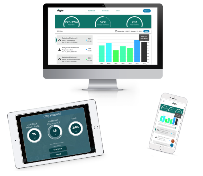 Wild Divine Professional Dashboard Review Clients on Multiple Device Screens 